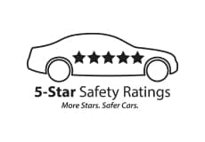5 star safety ratings award for 2024 nissan leaf