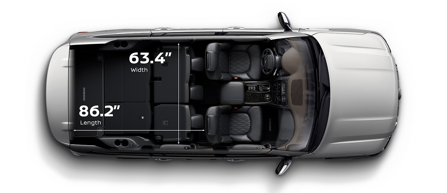 2022 Nissan Armada top view with roof cut out to illustrate interior payload dimensions.