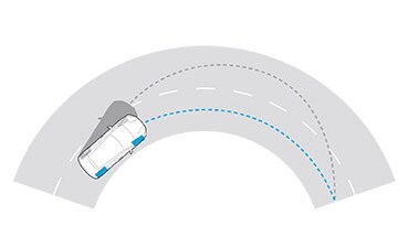 2024 Nissan LEAF illustration of intelligent trace control keeping car in lane through a curve