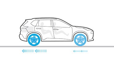 2022 Nissan Murano illustration of electronic brake force distribution technology