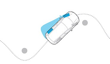 2022 Nissan Murano illustration of vehicle dynamic control being used to avoid swerving