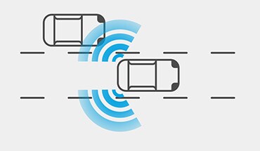 2022 Nissan Pathfinder Intelligent Blind Spot Intervention Sensor Technology