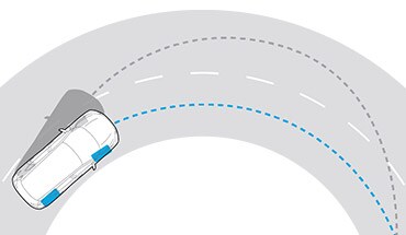 2022 Nissan Rogue Sport Illustration Of Car Going Through A Turn Using Intelligent Trace Control To Stay In Lane