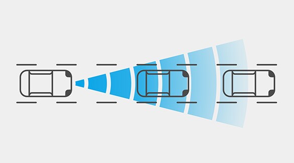 2022 Nissan Rogue Sport Illustration Showing Intelligent Forward Collision Warning Sensors