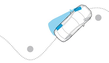 2022 Nissan Sentra illustration of car staying on path using Vehicle Dynamic Control.