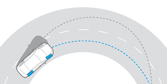 2022 Nissan Sentra illustration of car taking a tight curve using Intelligent Trace Control technology.