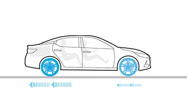 2023 Nissan Sentra illustration of Electronic Brake Force Distribution.
